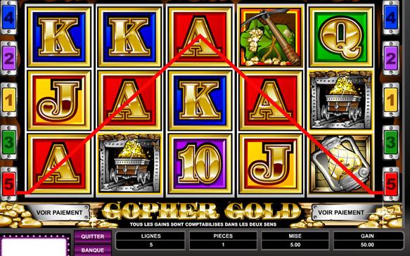 Machines à sous : une nouvelle astuce pour gagner